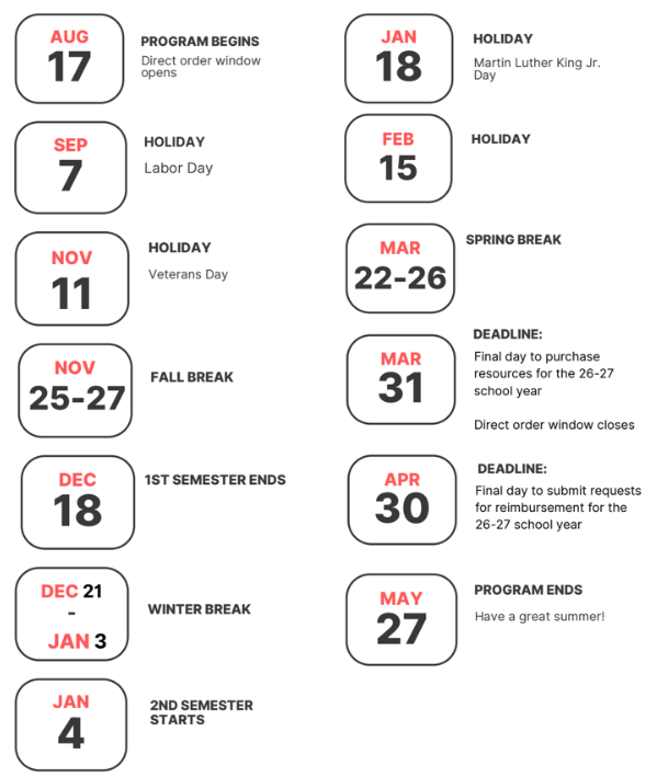 oregonkeydates