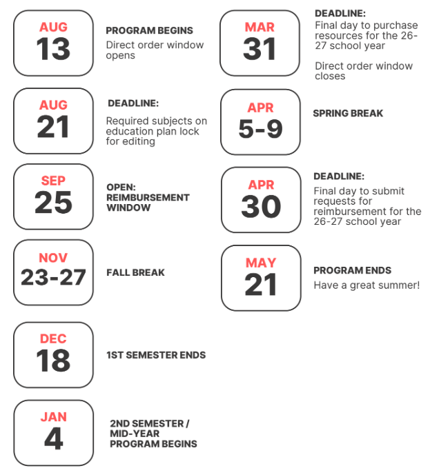 utahkeydates